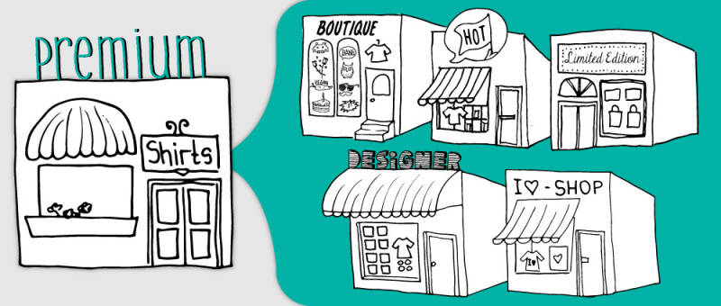 Bientôt du premium pour tous les gérants de boutique