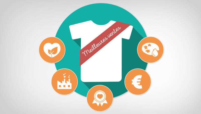 Top 3 – les meilleures ventes de t-shirts en 2015