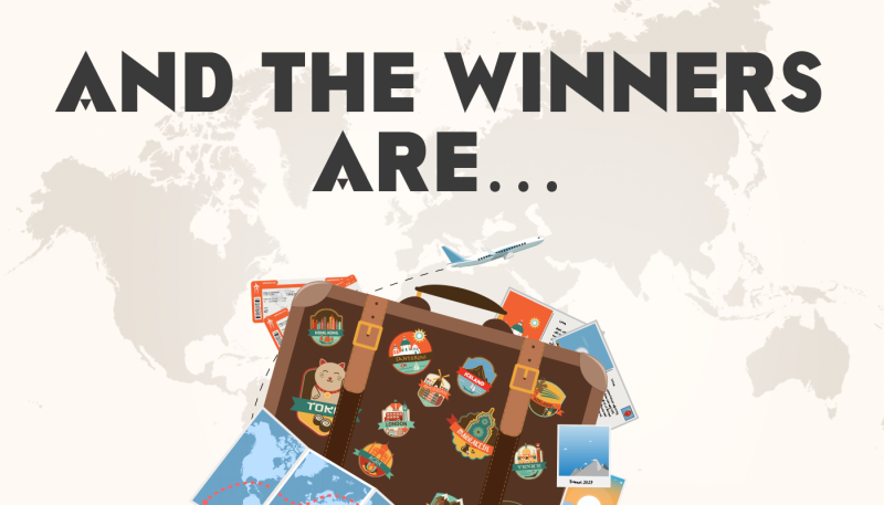 Travel Design Contest: and the Winners Are…