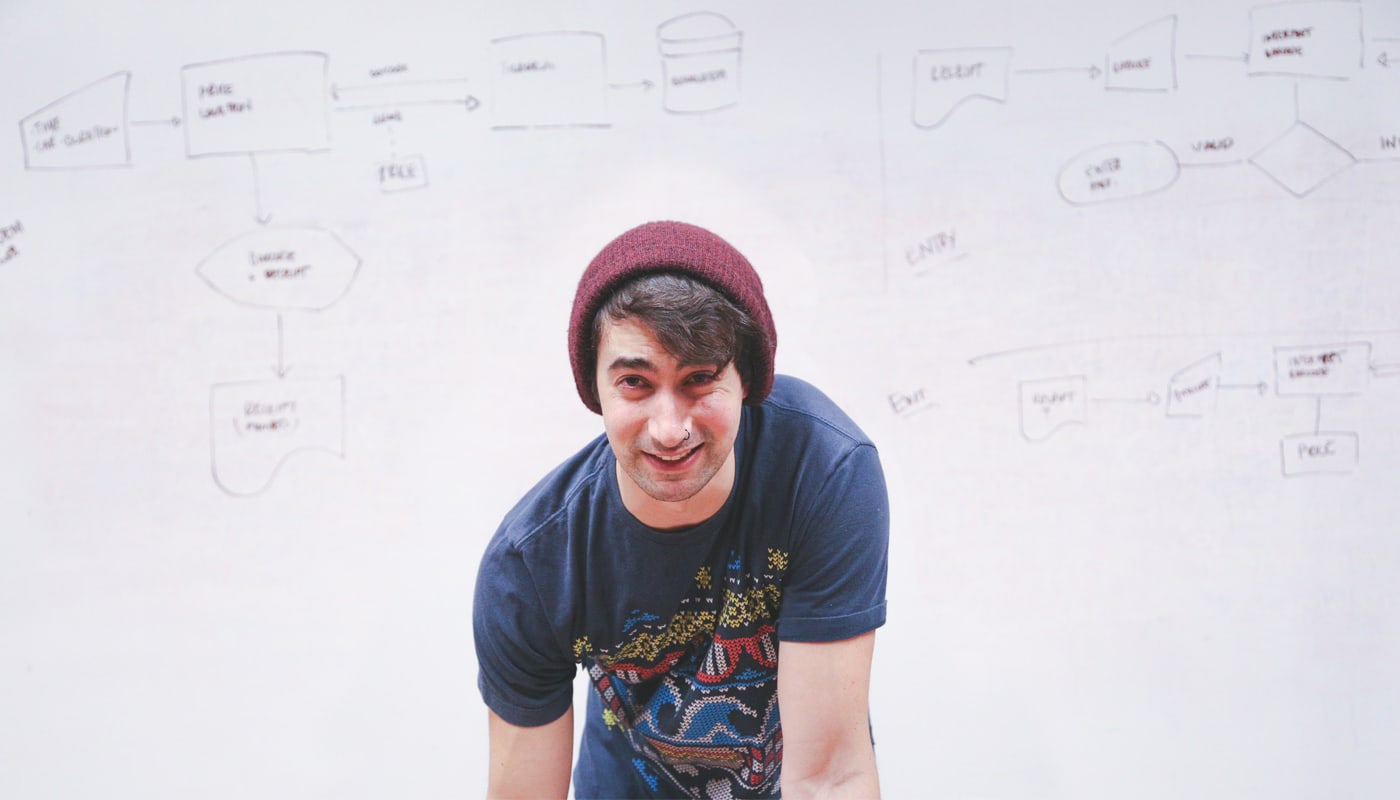 You’ve Got the Power: Take Control of Your Products