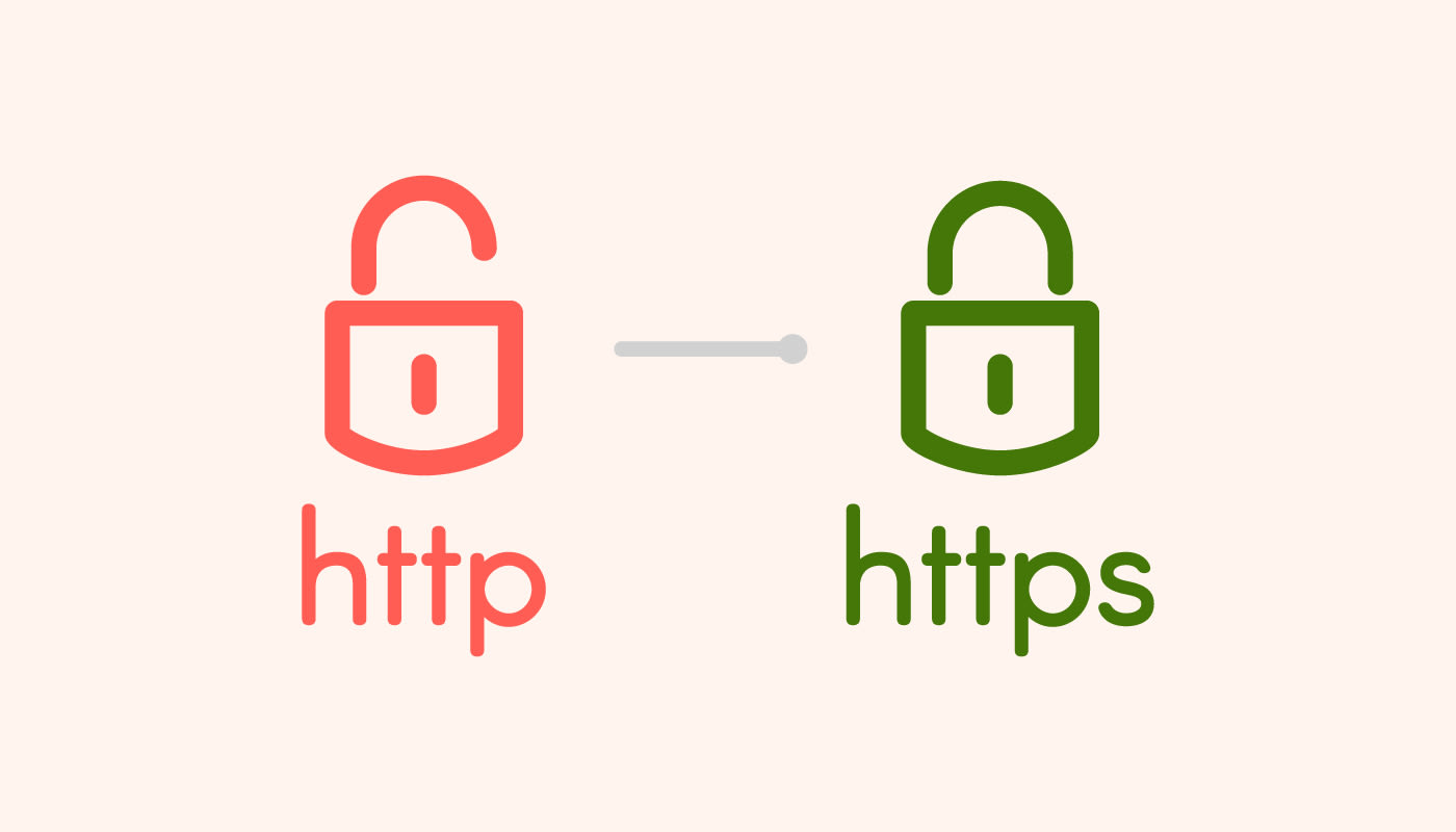 Javascript Shop Integration via HTTP will be discontinued
